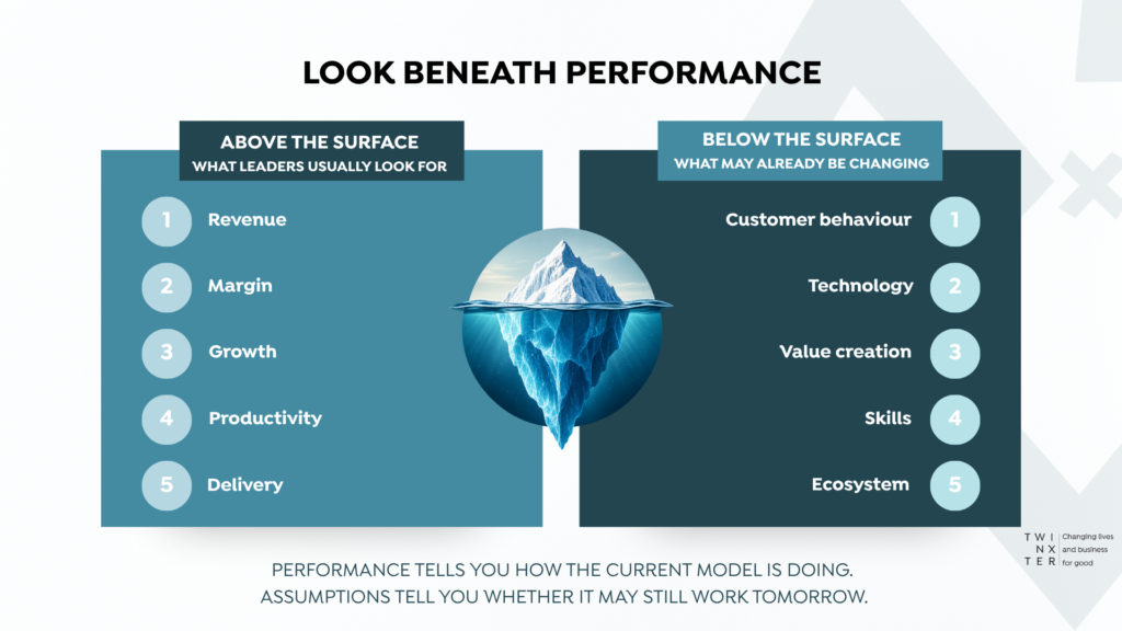 Look beneath performance